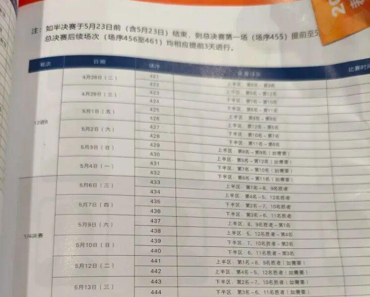 斗球体育官方网站-CBA季后赛赛制调整，北京男篮更换外援，广东男篮放弃麦考尔
